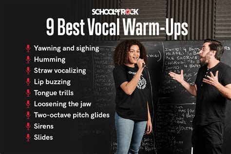 Vocal Techniques, Exercises and Songs to Improve your Singing..